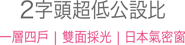 梧棲沙鹿生活圈2房|一層四戶|戶戶邊間|靜音宅